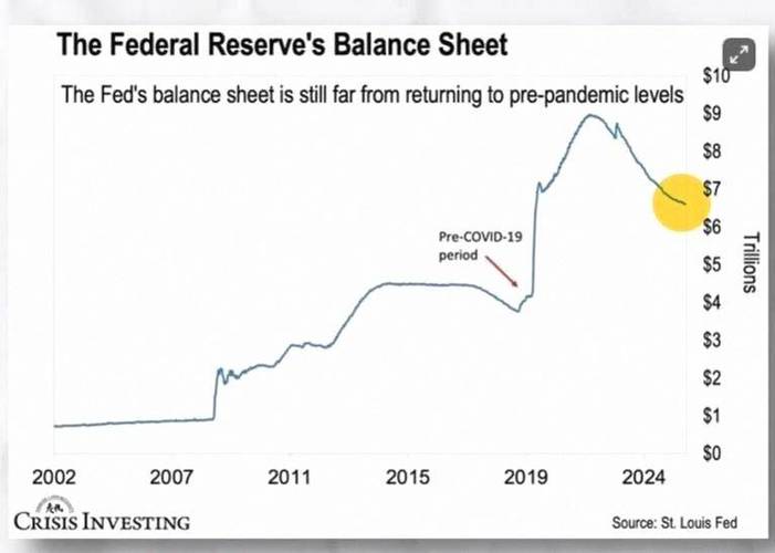 纽约联储：短期通胀和工资预期下降