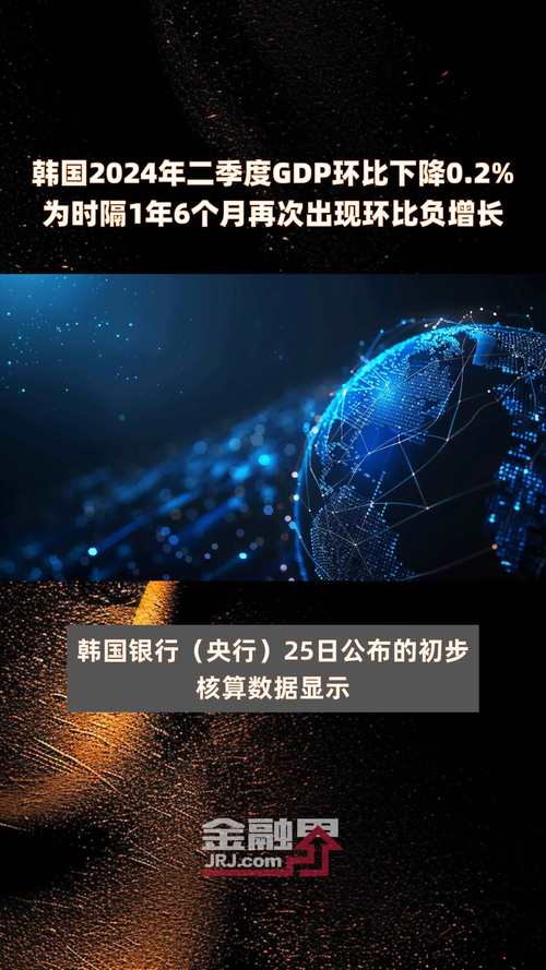 韩国第四季度GDP环比萎缩0.2%