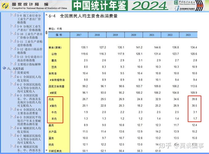 韩国去年人均国民收入增长0.3%