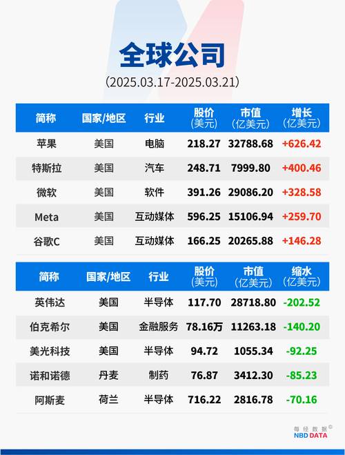 美国销往亚洲的油价飙升47% 分析称美油无法弥补全球缺口