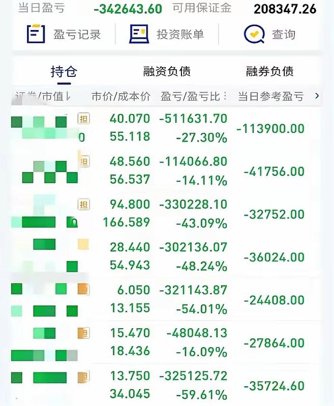 富瑞：料裕元集团今年代工业务盈利及自由现金流恶化 评级“跑输大市”