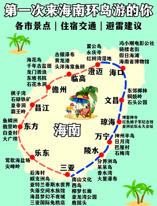 海南:到2035年基本实现“海南1234出行交通圈”