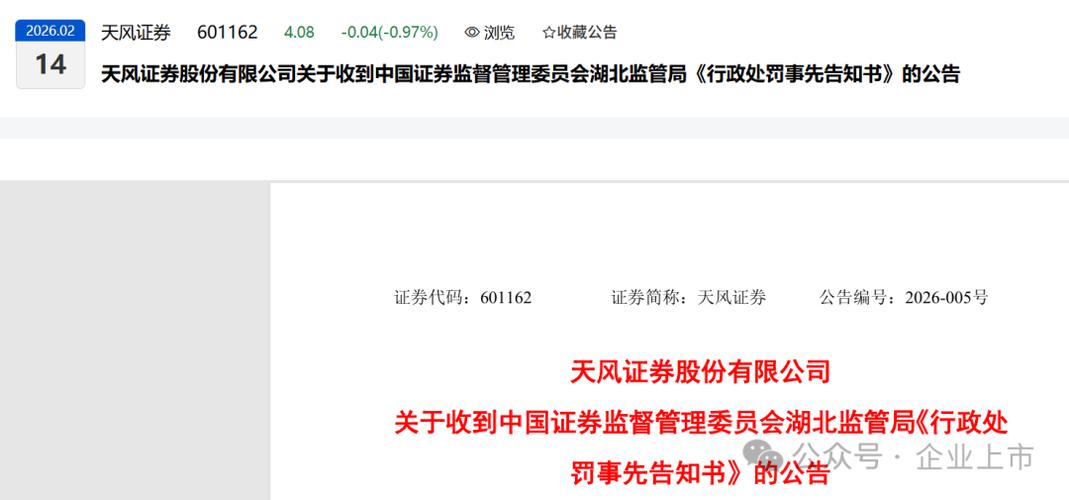 罕见！知名券商1天连吃两张罚单，原董事长被市场禁入