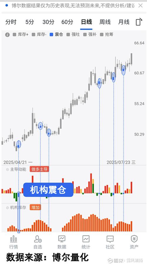半导体板块强势反弹 机构认为指数级行情仍需等待