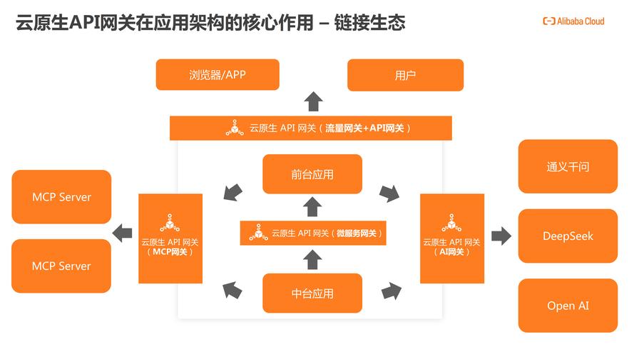OpenAI拟削减副业项目专注核心业务，以应对Anthropic竞争
