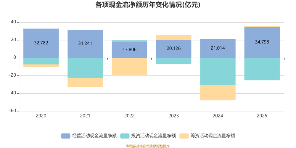 前海健康发布2025年度业绩 净利润594.1万港元同比增长353.2%