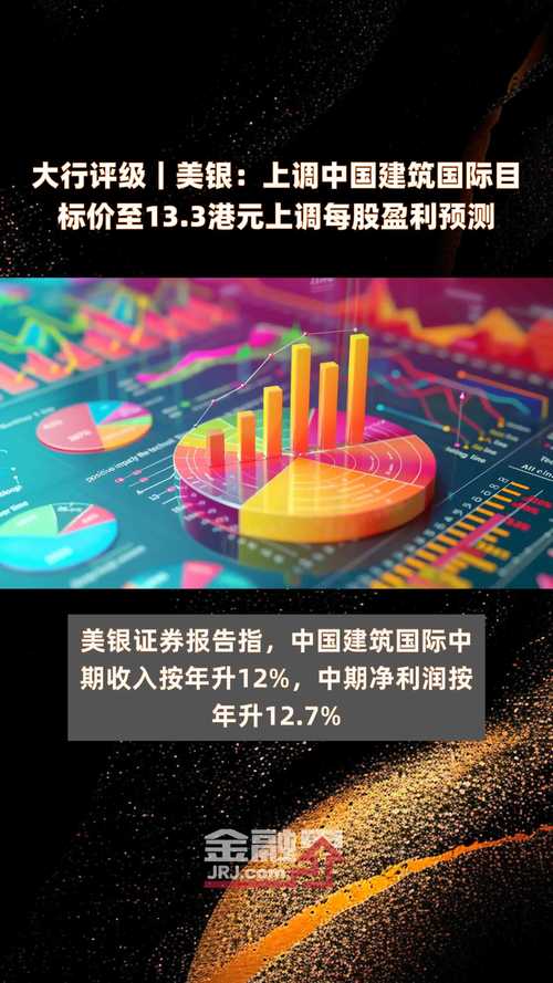 中金：维持中国东方教育跑赢行业评级 目标价9.5港元