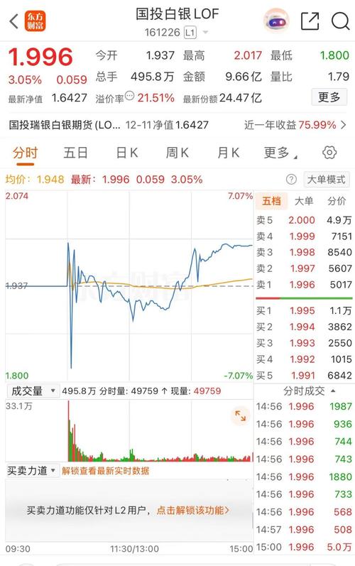 瑞银:升中银航空租赁目标价至106.9港元 派息超预期