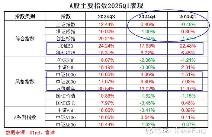 盘中必读|今日共39股涨停,沪指跌超1%失守4000点,光伏概念逆势走高