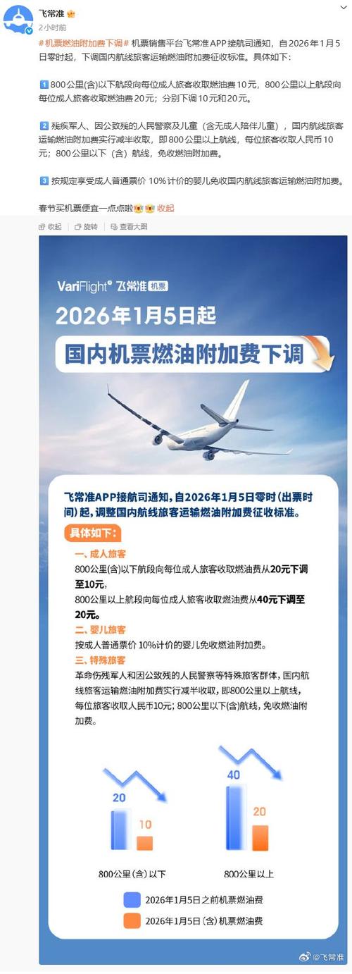 美联航将削减更多航班 应对长期高航油价格