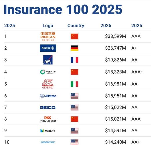 Ushopal的全球布局，中国企业成为新世纪“品牌价值管理者”