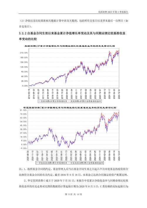 ETF日报：短期来看，市场对美联储加息的担忧和流动性扰动或将压制金价，关注黄金ETF国泰