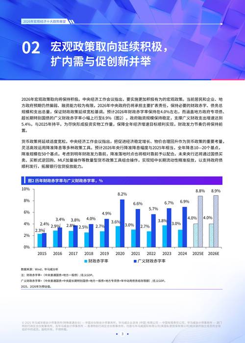 今年一季度GDP平减指数可能转正｜宏观晚6点
