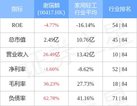 环球数码创意发布2025年业绩 股东应占溢利1340.2万港元同比扭亏为盈