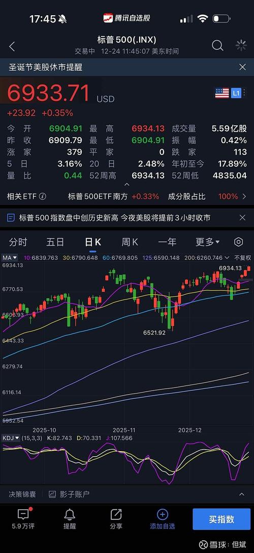 标普500指数创1月以来最大跌幅 中东停火疑虑引发抛售潮