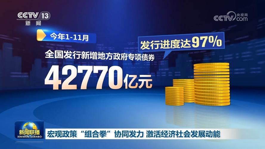 若政策效应充分显现，一季度GDP增速有望达到4.9%｜宏观晚6点
