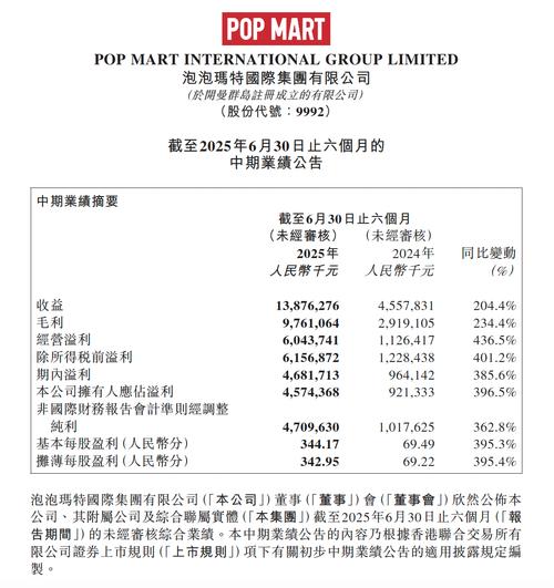 翰森制药2025年营收同比增长22.6% 创新产品占比达到82.2%