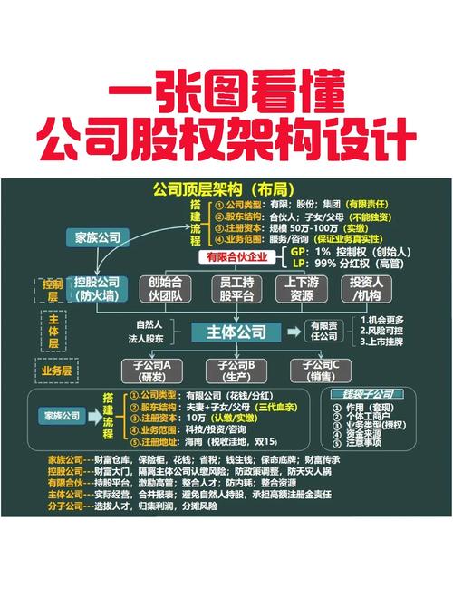 A股4月研判,机构这样布局