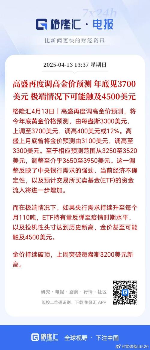 高盛：到2026年底金价或将达到每盎司5,400美元