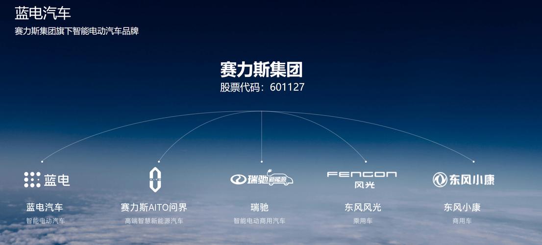 4月2日投资早报|喜临门因涉嫌信息披露违法违规被证监会立案，赛力斯3月新能源汽车销量22706辆同比增长20.74%，中航产融所有债券自今起停牌