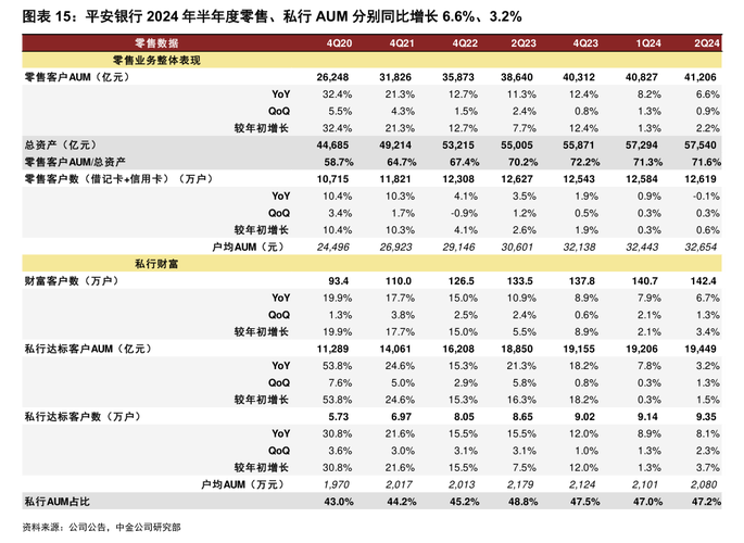 安乐工程将没收未领取的2019年第二次中期股息