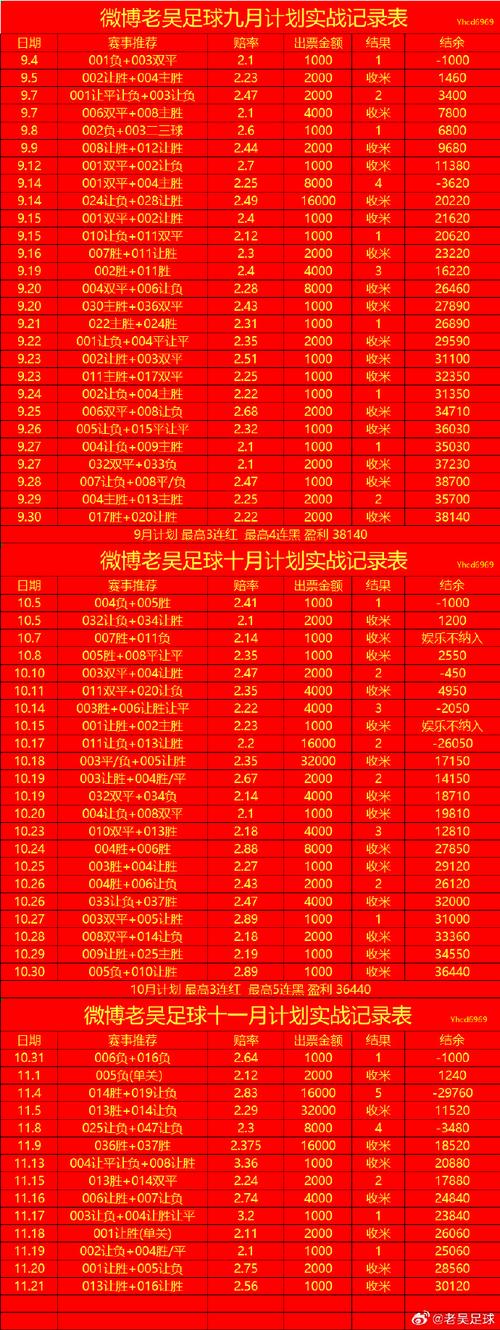 Borr Drilling在四大洲域斩获新的钻井平台合同