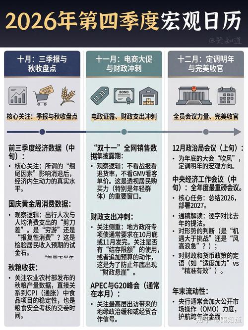短期内市场内需不足或将持续，需求提振仍需政策加力｜宏观晚6点