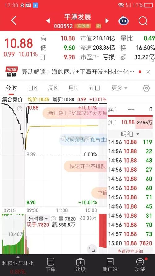 霸王集团业绩承压股价徘徊:昔日“防脱先驱”步入漫长调整期