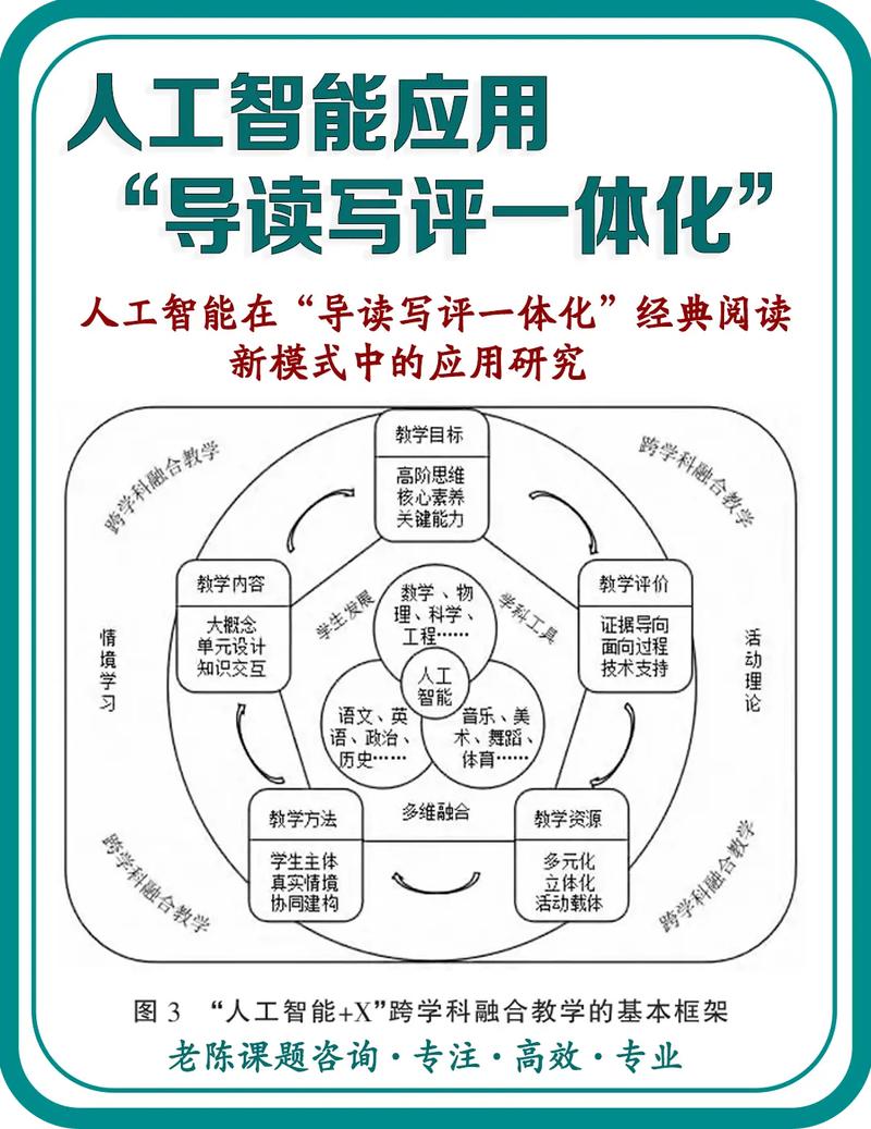 人工智能，赋能文旅高质量发展（深阅读）