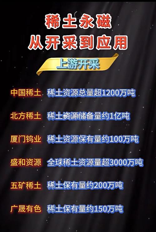 金力永磁午前涨逾4% 机构看好稀土关键战略资源投资价值