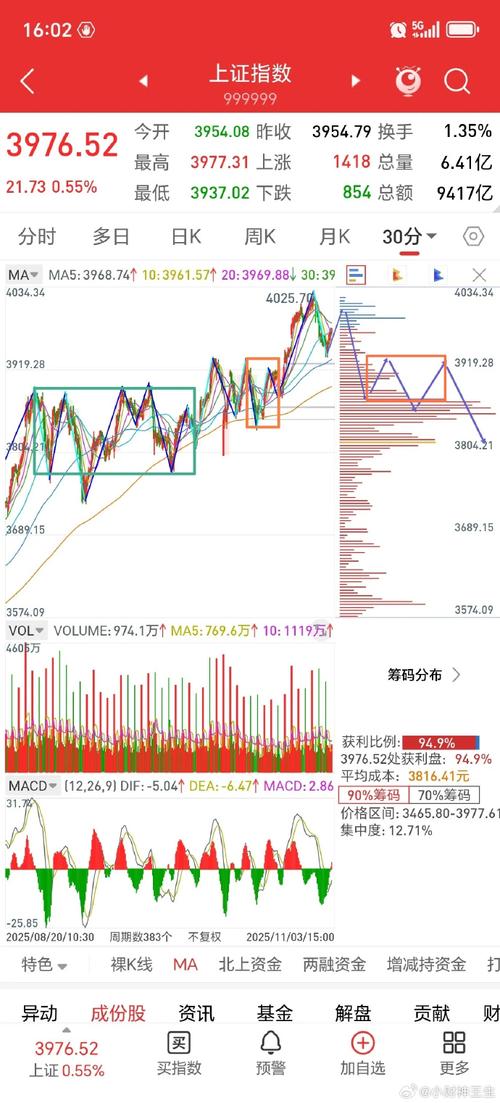 博时基金王祥:中东局势波折,美元指数微调,黄金迎反弹窗口