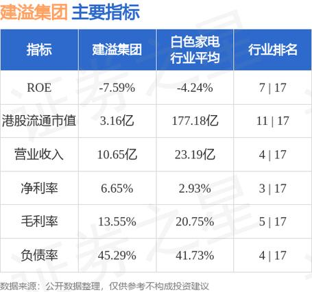 广和通股东叶志斌累计减持约82.6万股股份