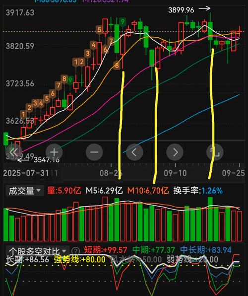 小摩:中信证券第一季业绩胜预期 料股价反应正面