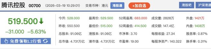 大摩：升万洲国际目标价至12.7港元 业务结构优化撑更稳定增长