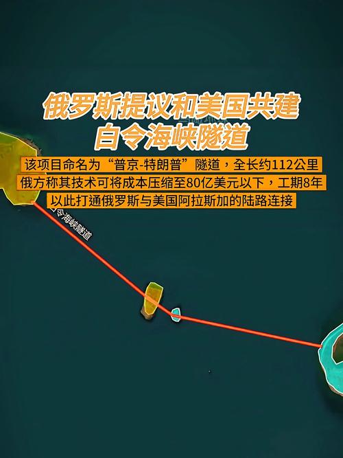 白宫经济顾问哈塞特:霍尔木兹海峡有望在两个月内恢复通航