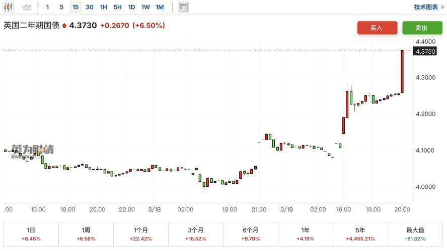 中东紧张局势升级 韩股领跌亚洲