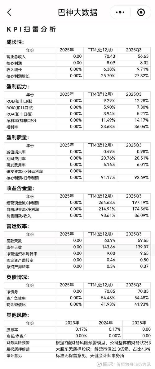 激进投资机构埃利奥特入股 大金工业股价大涨14%