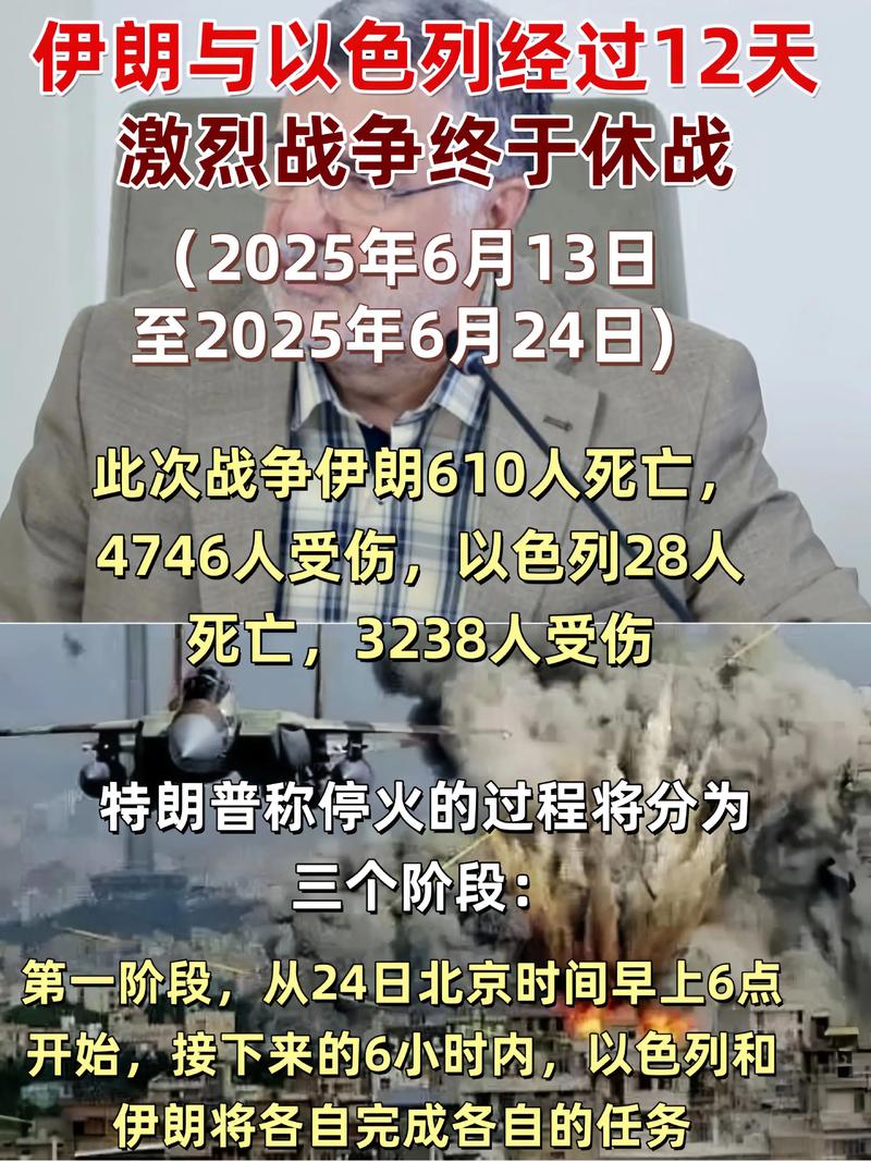 特朗普称以色列和黎巴嫩同意停火10天