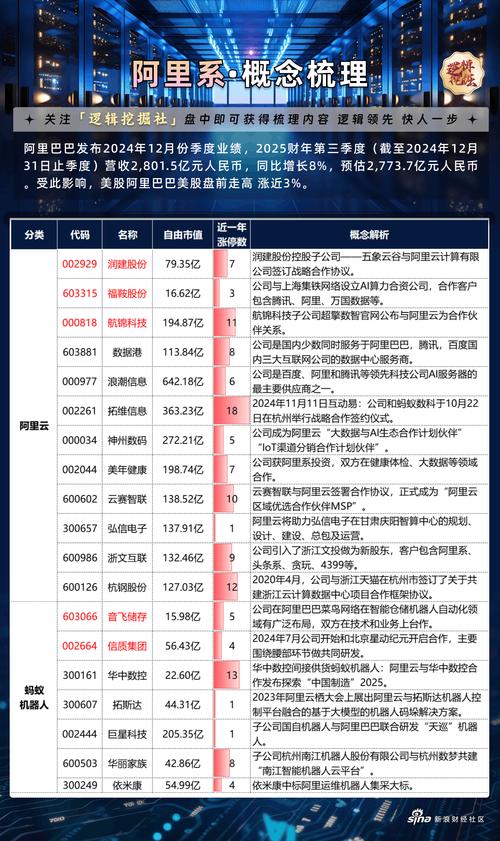 000703,火了!迎超180家机构调研,一季度业绩大增3774%!