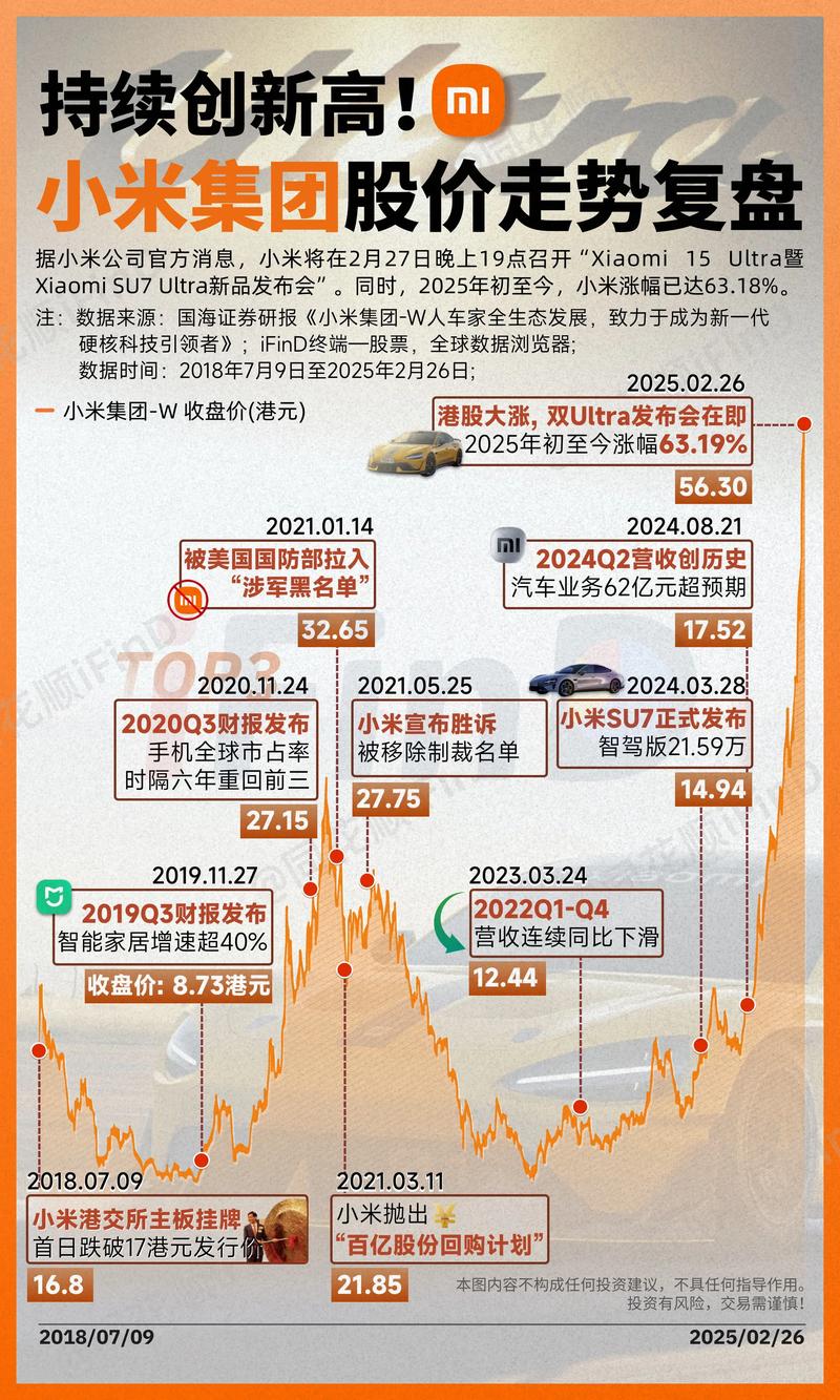 Fermi公司CEO与CFO双双离职,股价暴跌