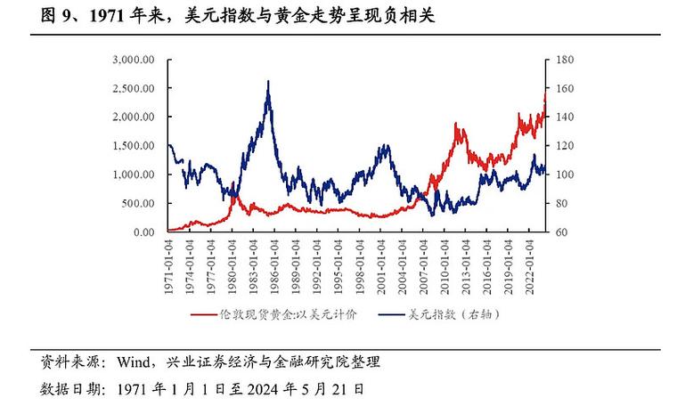 爱德新能源盘中涨超10%创开年新高 公司全面聚焦黄金产业